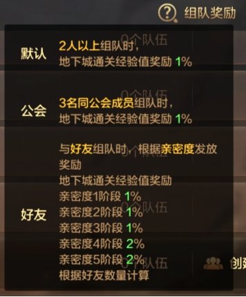 DNF手游开服第一天练级攻略