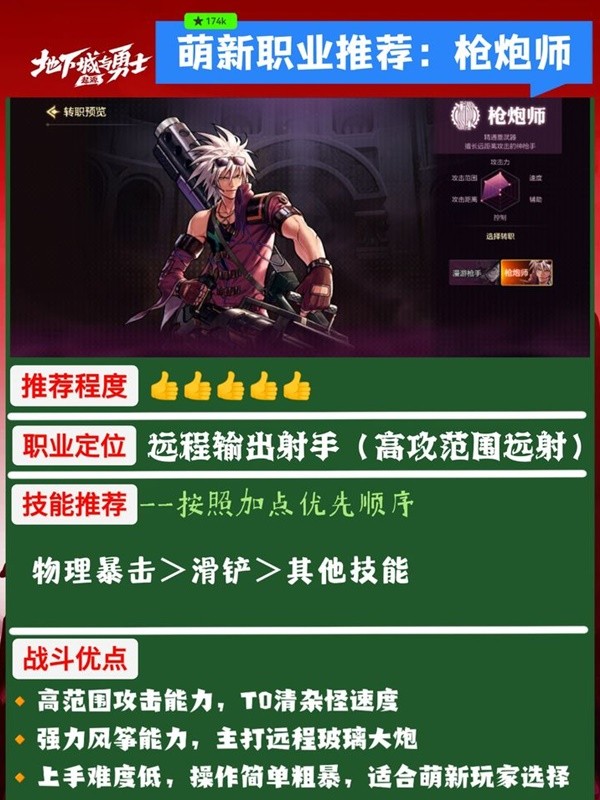 dnf手游新手推荐用什么职业