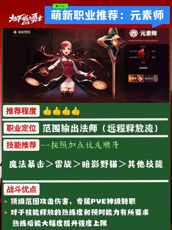dnf手游新手推荐用什么职业