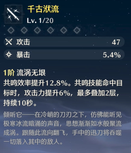 鸣潮千古洑流适合谁