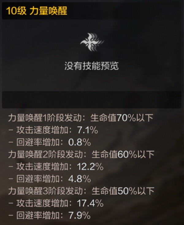 dnf手游狂战士技能使用技巧
