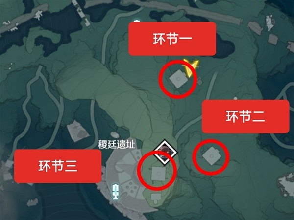 鸣潮稷廷遗址引导晶核解密攻略