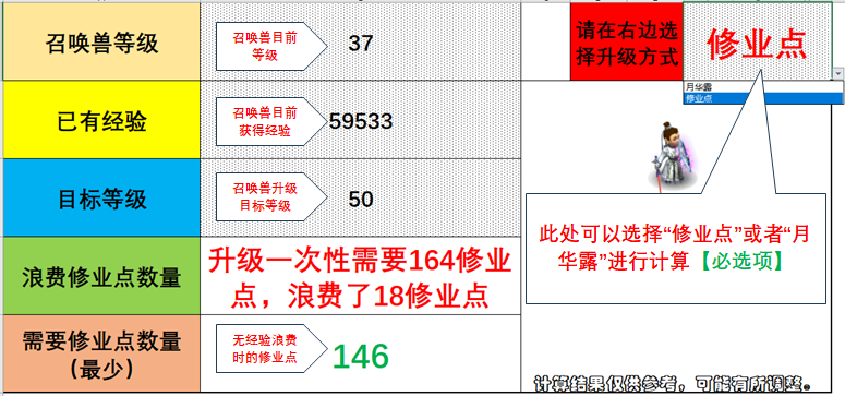 梦幻西游修业点兑换宠物经验公式