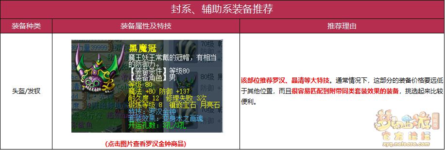 梦幻西游天罡地煞配置推荐