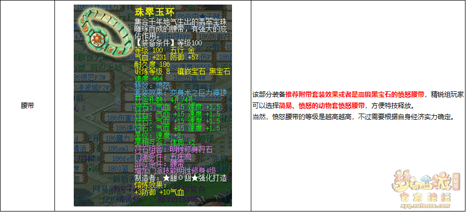 梦幻西游天罡地煞配置推荐