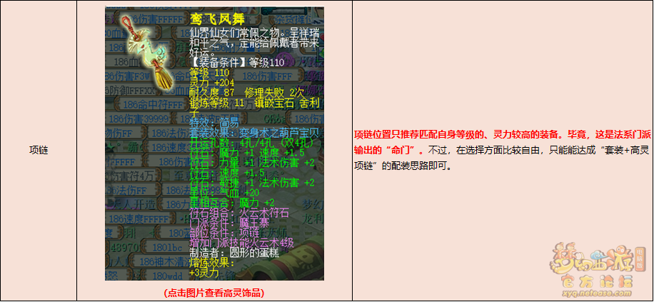梦幻西游天罡地煞配置推荐