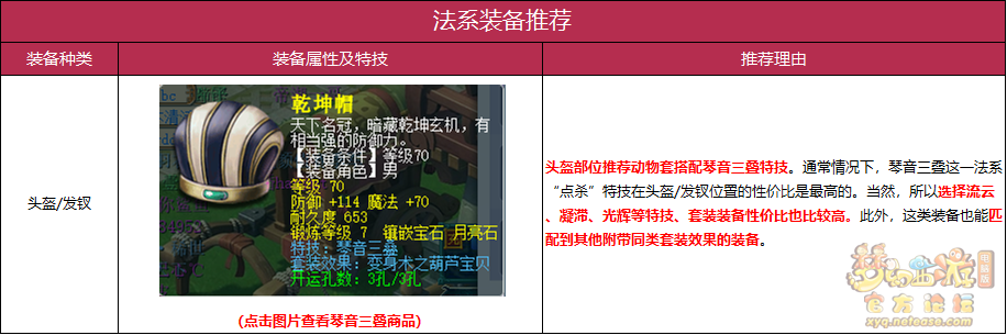 梦幻西游天罡地煞配置推荐