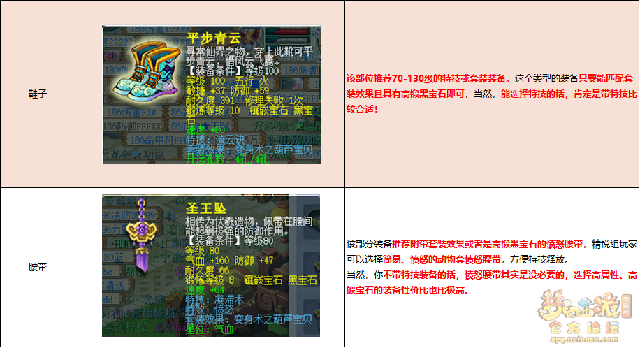 梦幻西游天罡地煞配置推荐
