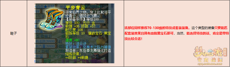 梦幻西游天罡地煞配置推荐
