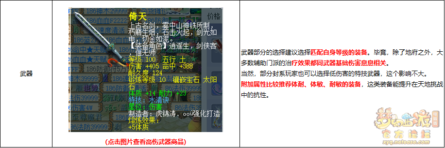 梦幻西游天罡地煞配置推荐