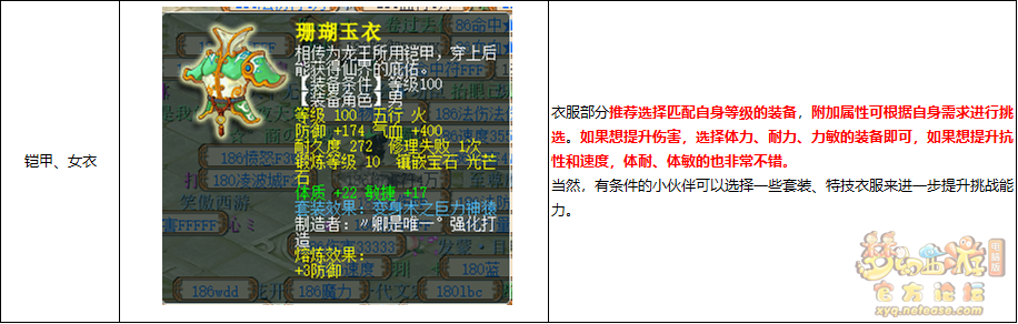 梦幻西游天罡地煞配置推荐
