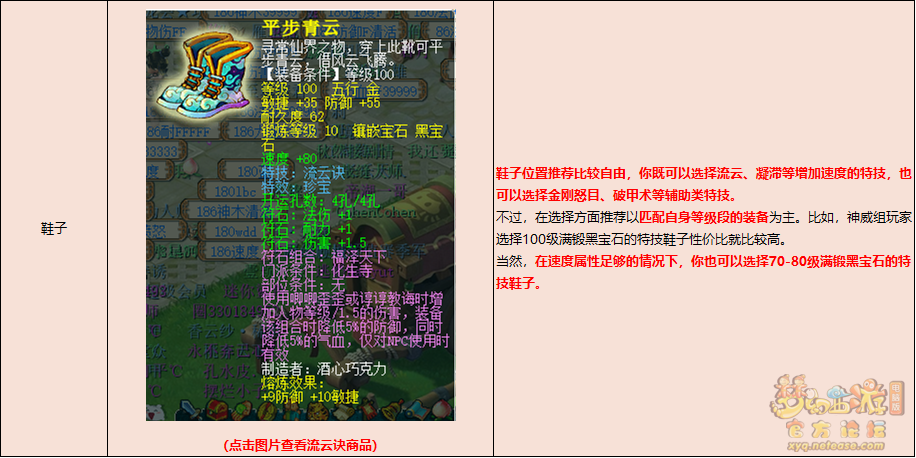 梦幻西游天罡地煞配置推荐