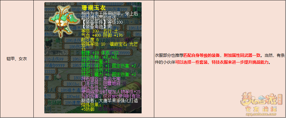 梦幻西游天罡地煞配置推荐