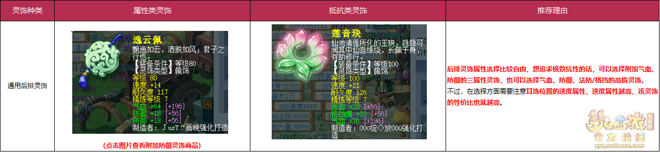 梦幻西游天罡地煞配置推荐