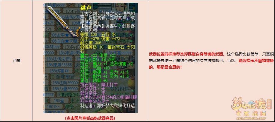 梦幻西游天罡地煞配置推荐