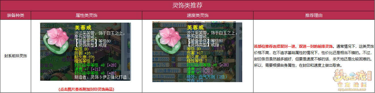 梦幻西游天罡地煞配置推荐