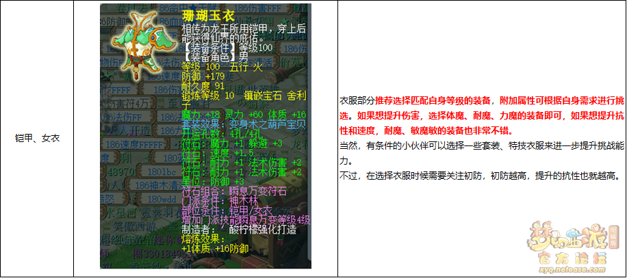 梦幻西游天罡地煞配置推荐