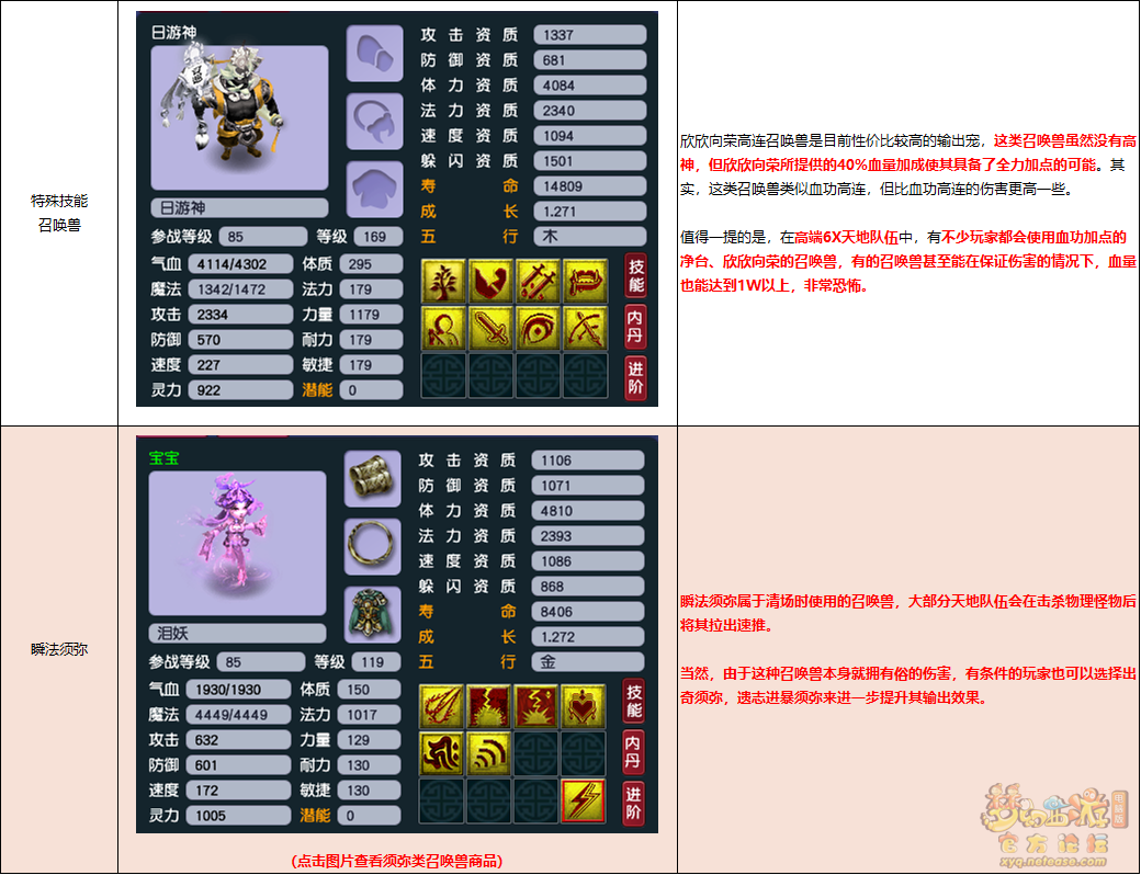 梦幻西游天罡地煞配置推荐
