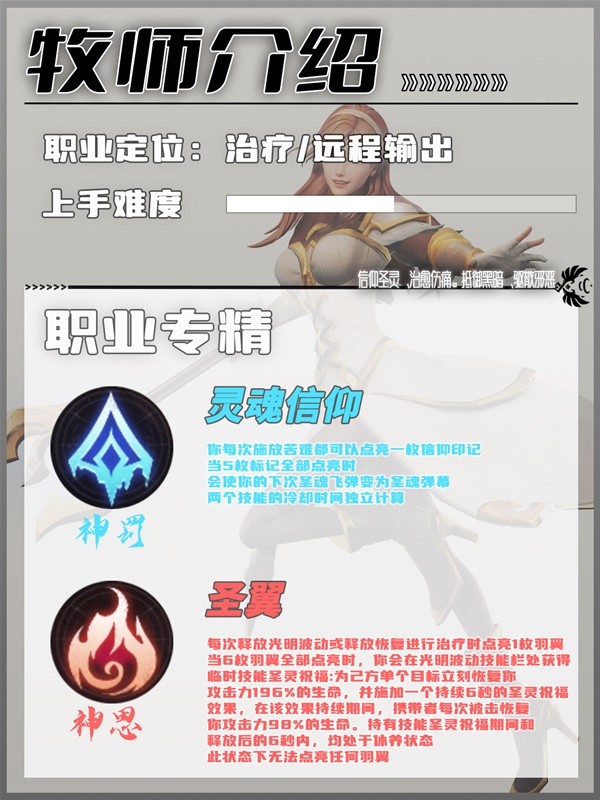 塔瑞斯世界新手牧师玩法攻略