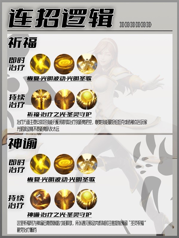 塔瑞斯世界牧师治疗手法