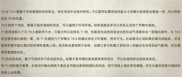 塔瑞斯世界S0赛季输出专精排行