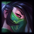 LOL14.12英雄调整一览