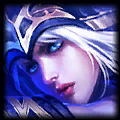 LOL14.12英雄调整一览