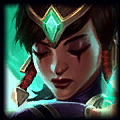LOL14.12英雄调整一览
