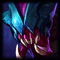 LOL14.12英雄调整一览
