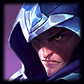LOL14.12英雄调整一览