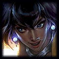 LOL14.12英雄调整一览