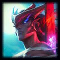 LOL14.12英雄调整一览