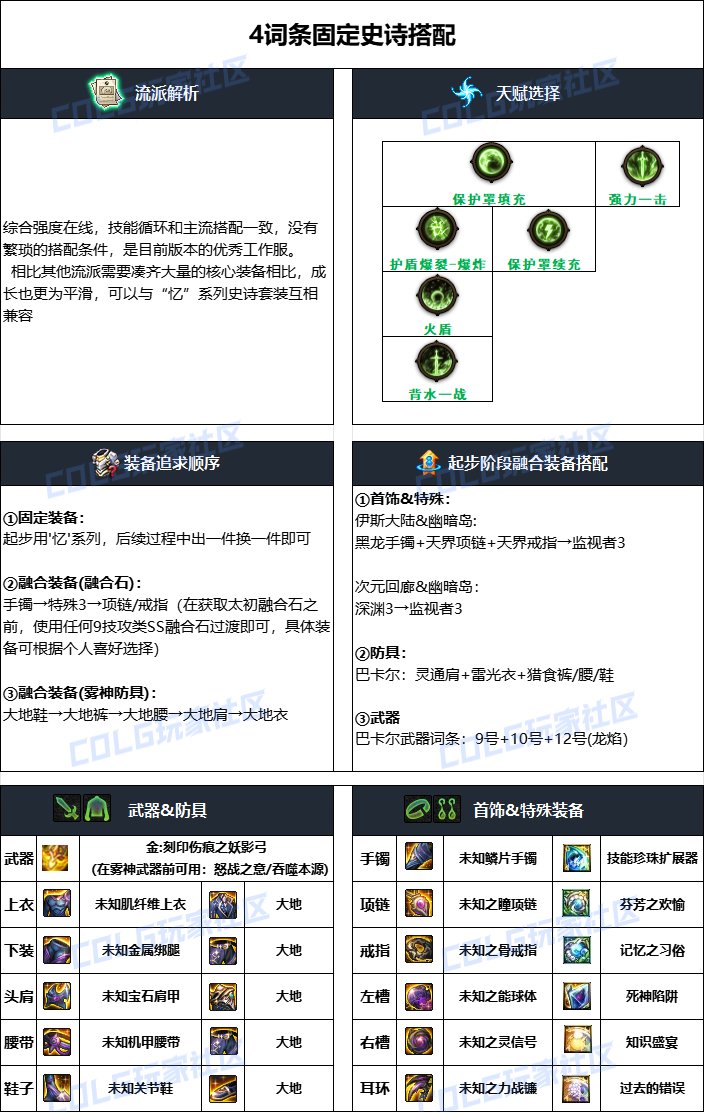 DNF妖护使毕业装备推荐