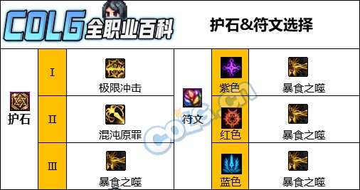 DNF诱魔者CP武器改版评测