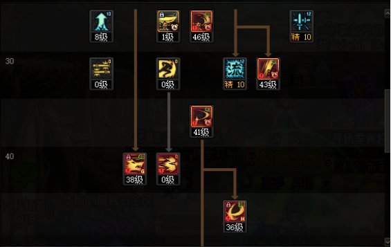 DNF16周年庆剑魂刷图加点