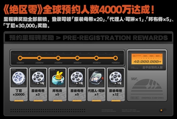 绝区零开服活动