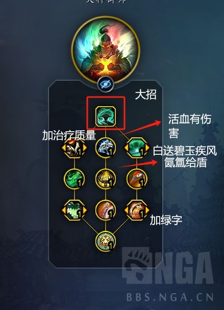 魔兽世界11.0奶僧天赋怎么加