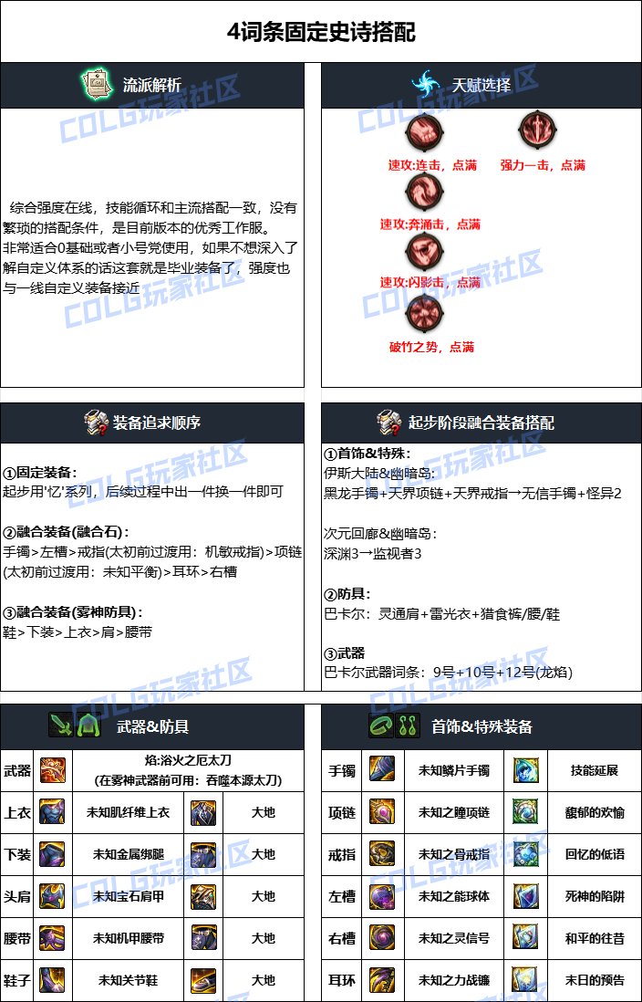 DNF雾神攻坚战版本鬼泣毕业装备搭配