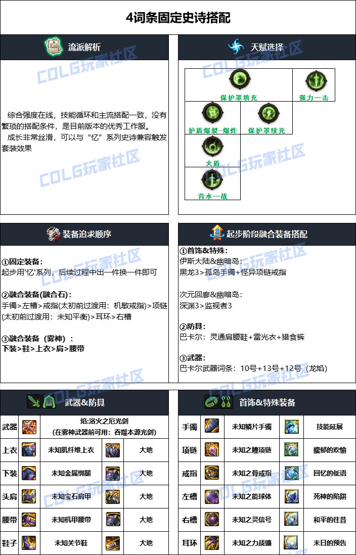 DNF雾神攻坚战版本剑帝毕业装备搭配