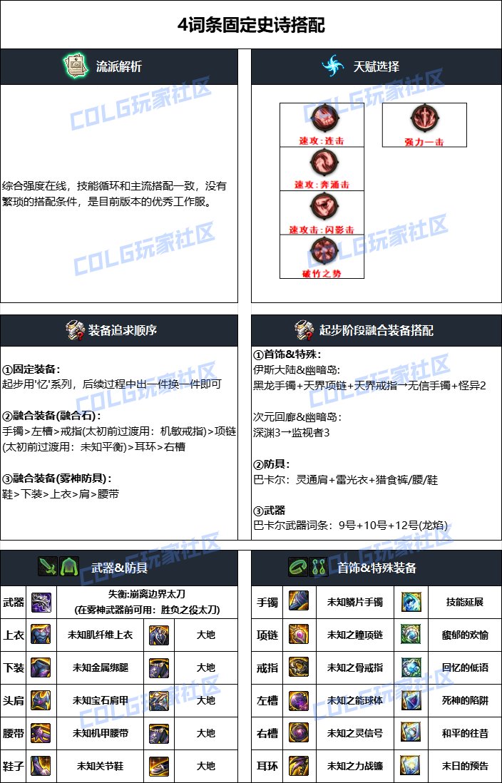 DNF雾神攻坚战版本暗帝毕业装备搭配