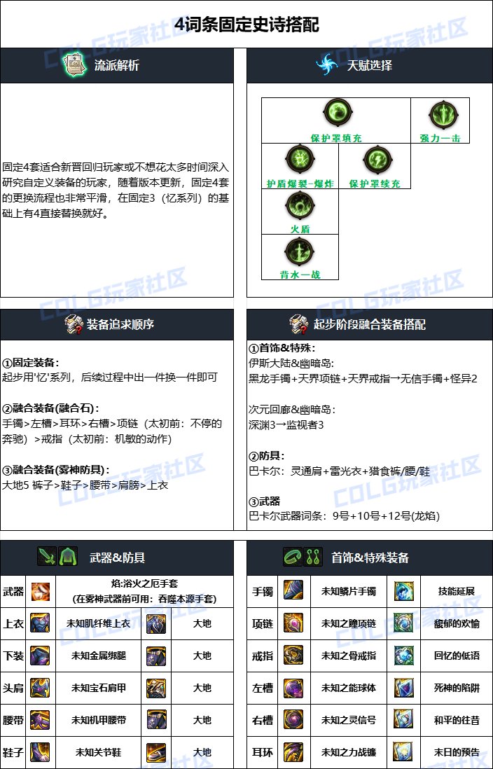 DNF雾神攻坚战版本女气功毕业装备搭配