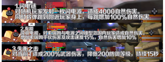 魔兽世界ULD奥杜尔托里姆打法攻略