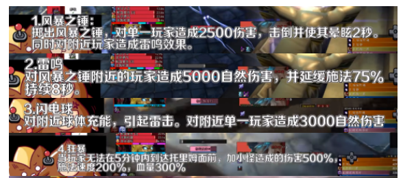 魔兽世界ULD奥杜尔托里姆打法攻略