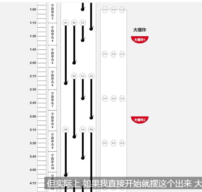 魔兽世界奥杜尔ULD奥尔加隆打法攻略