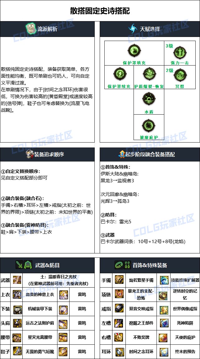 DNF雾神攻坚战版本奶爸毕业装备搭配