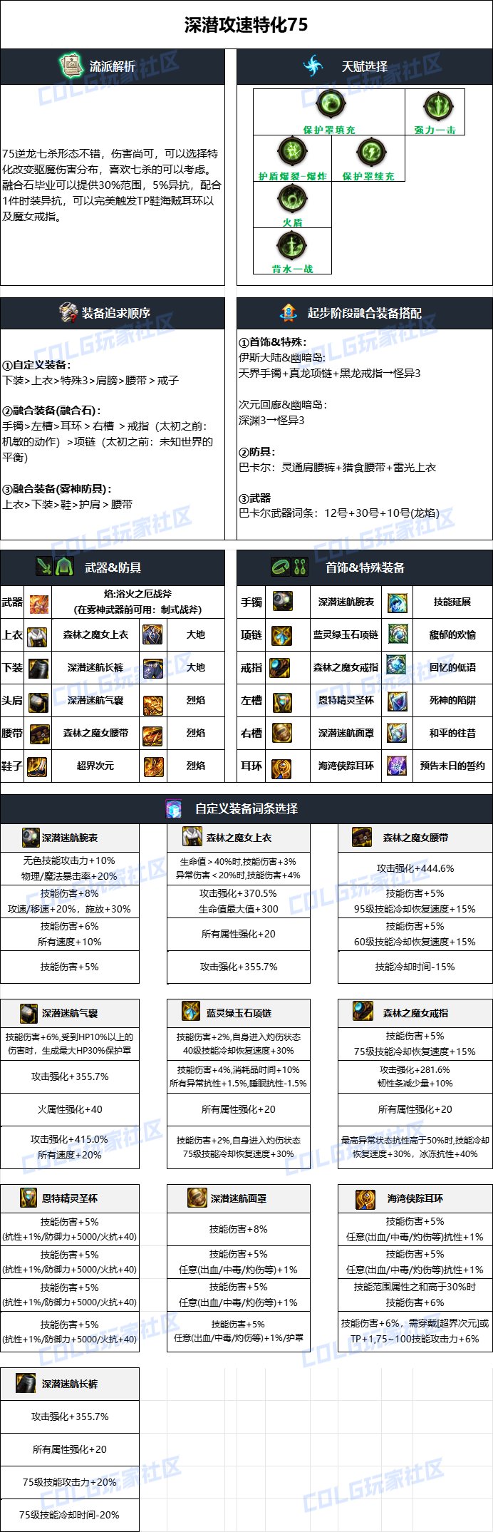 DNF雾神攻坚战版本驱魔毕业装备搭配