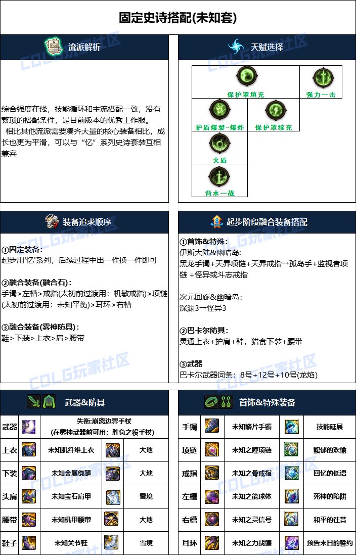 DNF雾神攻坚战版本死灵毕业装备搭配