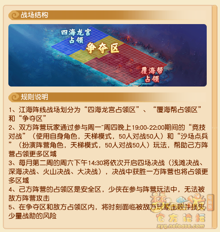 梦幻西游江海阵线地图及规则介绍