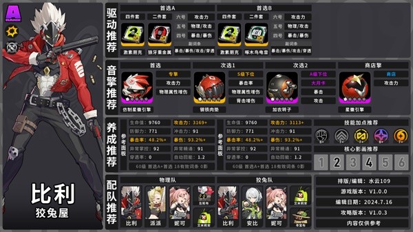 绝区零1.0全角色养成配队攻略