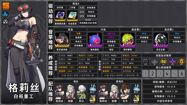 绝区零1.0全角色养成配队攻略